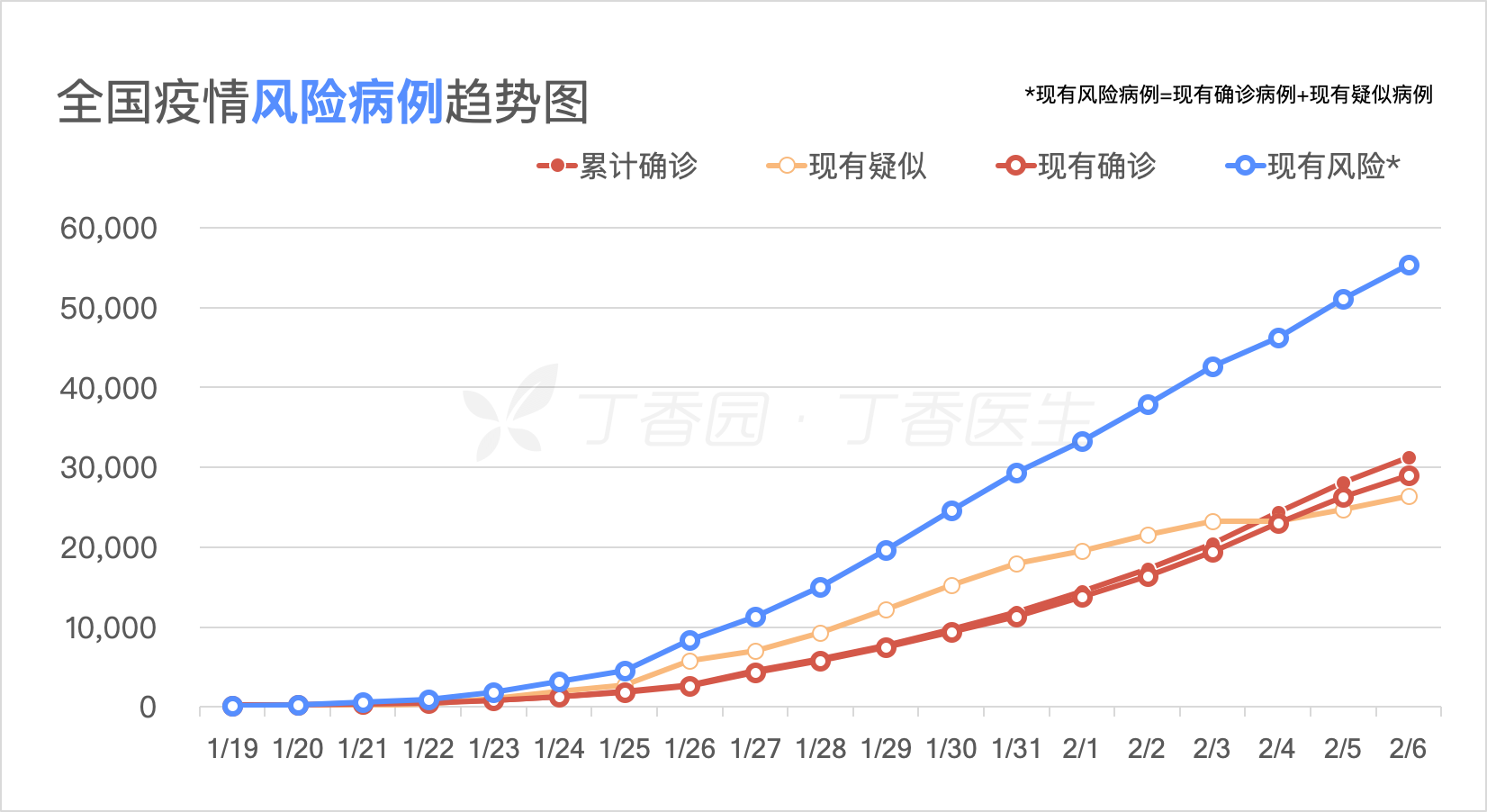 黑龙江省疫情地图及实时播报，最新动态与防控指南