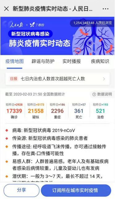 黑龙江省疫情地图及实时播报，最新动态与防控指南