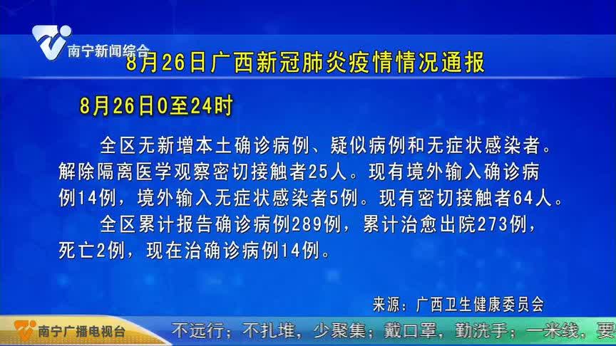广西壮族自治区新冠肺炎疫情，防控措施与成效分析