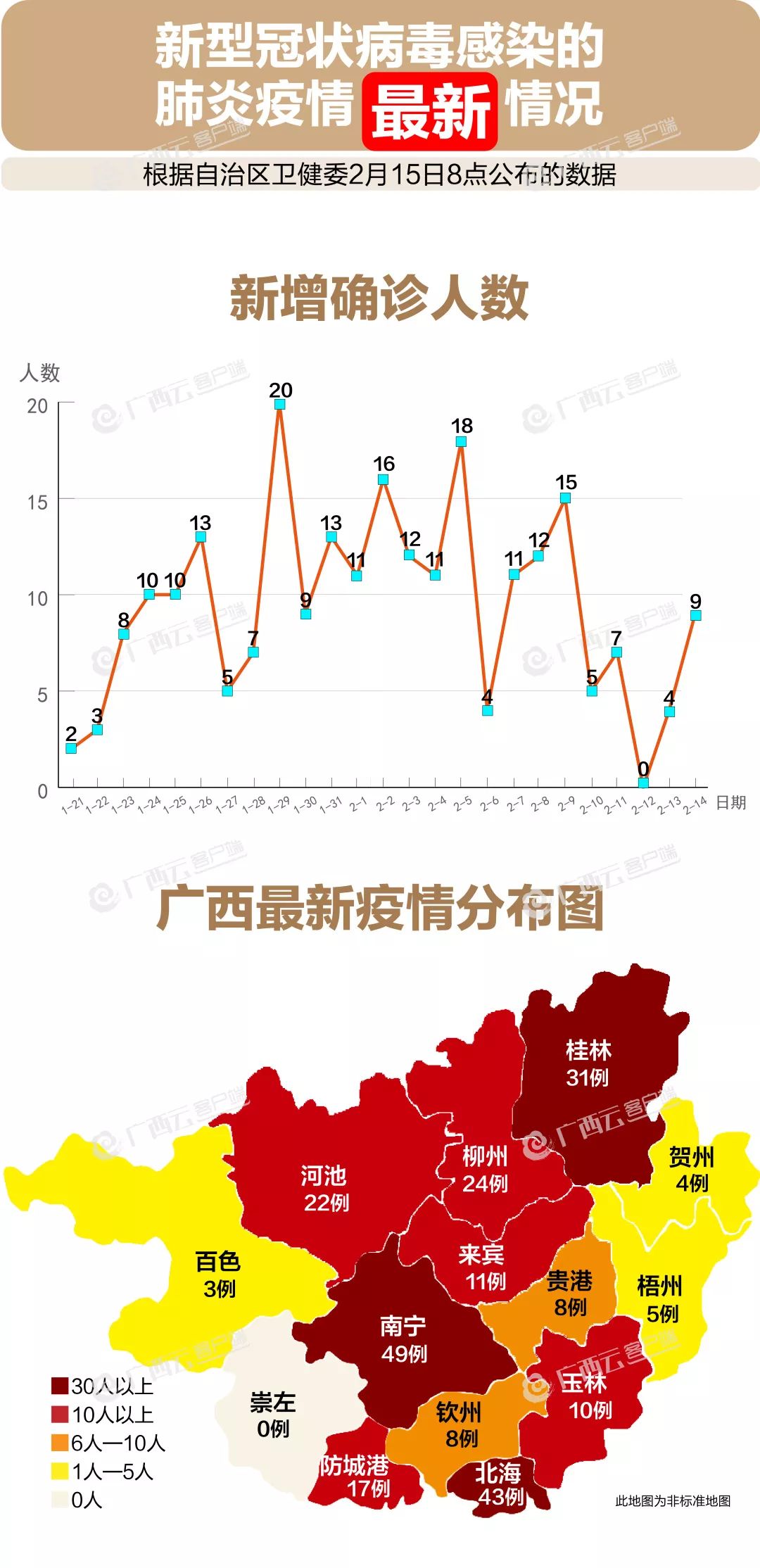 广西对广州疫情政策的协同与应对，区域联防联控的实践与挑战