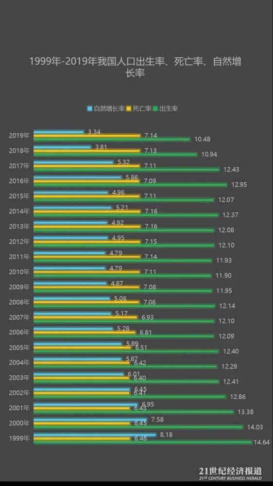 广西来天津需要隔离吗？最新防疫政策解读