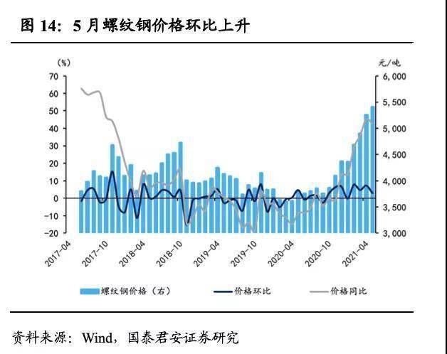 广西来天津需要隔离吗？最新防疫政策解读