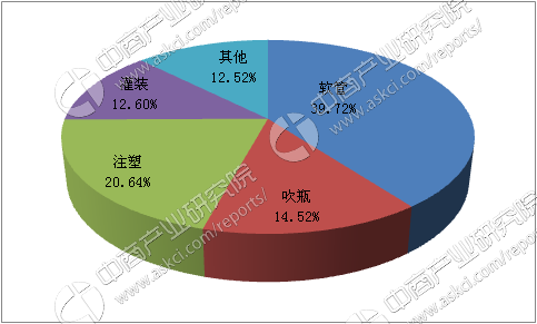 广西西宁属于哪里？解析地名混淆与正确归属