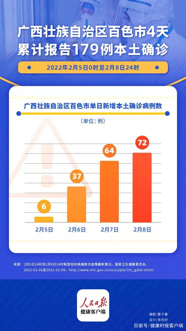 广西壮族自治区当前疫情形势分析与防控措施