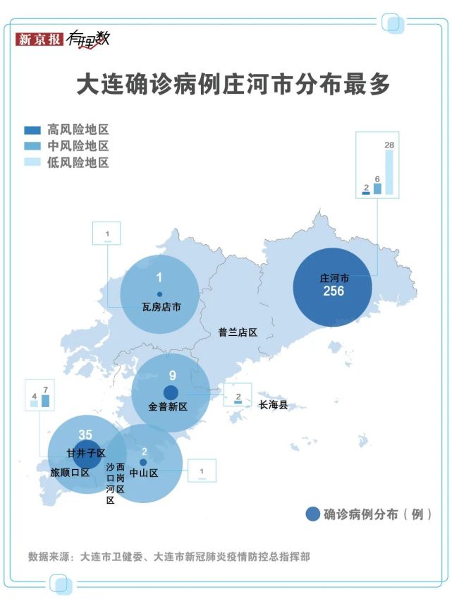 疫情下的广西壮族自治区，县域防疫与经济发展
