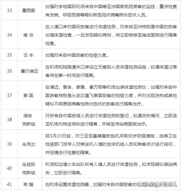 澳门疫情管制与成都最新防疫动态，两地应对策略的比较与启示