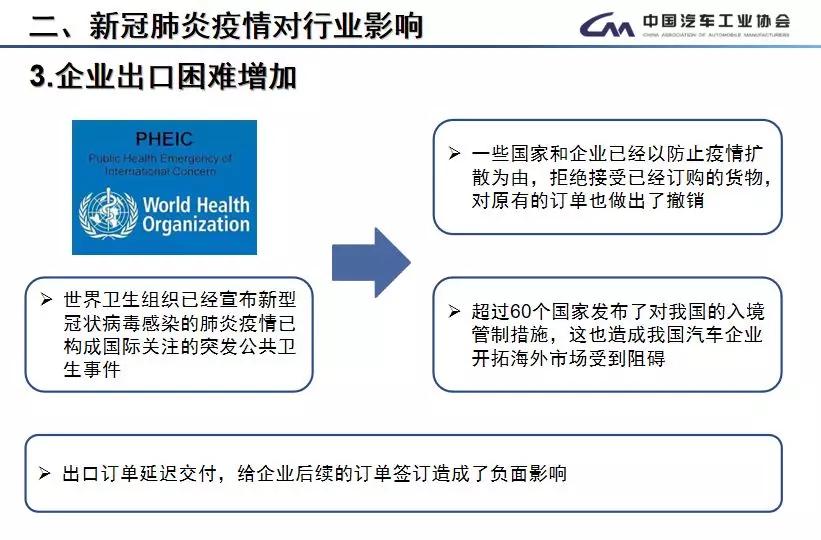 澳门疫情管制升级，昆明疫情现状如何？