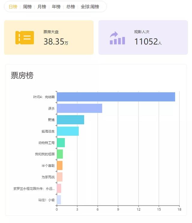 澳门疫情管制升级，杭州是否需要隔离？最新政策解析