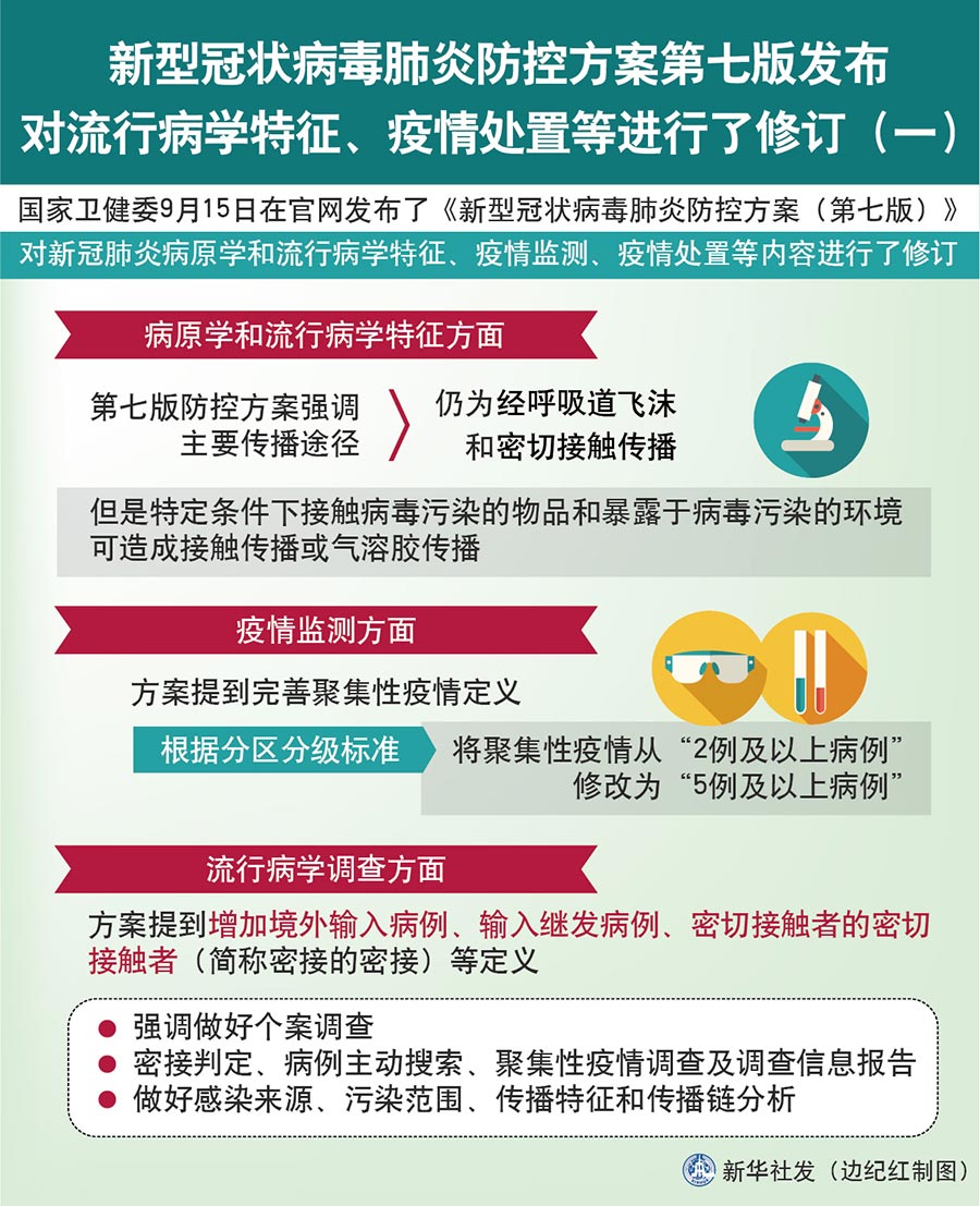 澳门疫情管制升级，南京居民前往需要隔离吗？最新政策解读