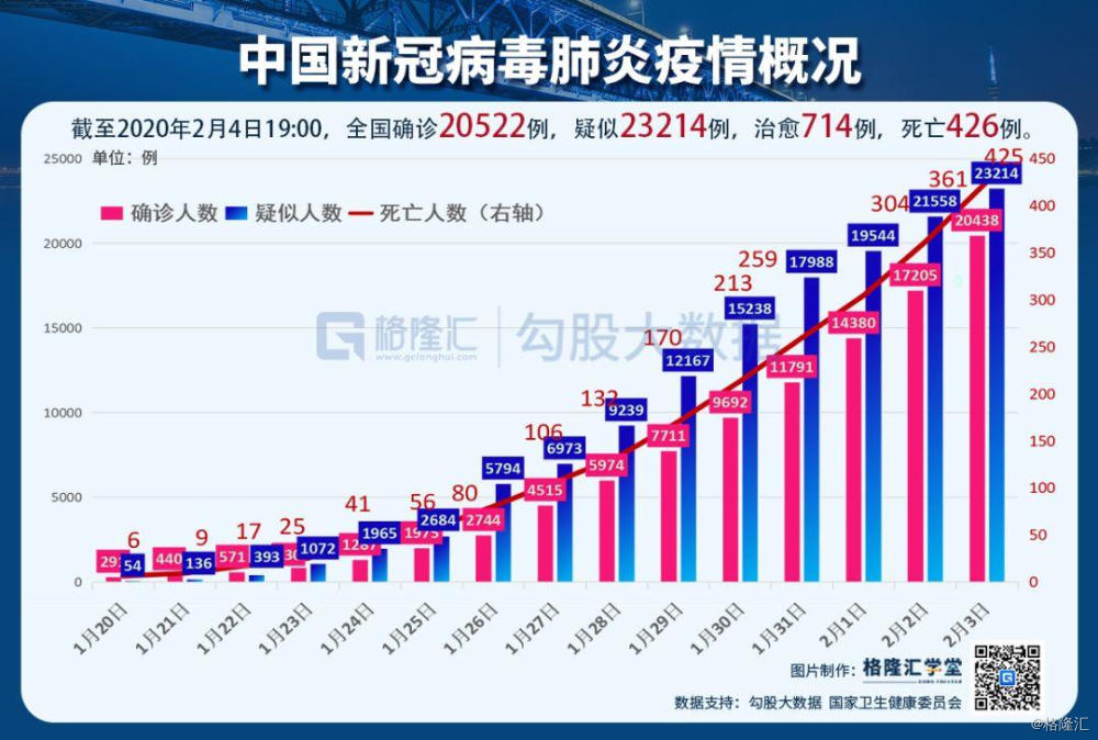 澳门疫情管制升级与贵阳最新防疫动态，双城抗疫策略对比与启示