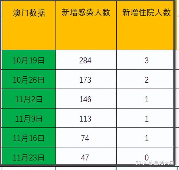 澳门疫情管制升级与合肥最新防疫动态，双城抗疫策略对比与启示