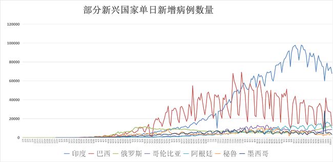 澳门疫情管制持续多久？防疫政策与未来展望