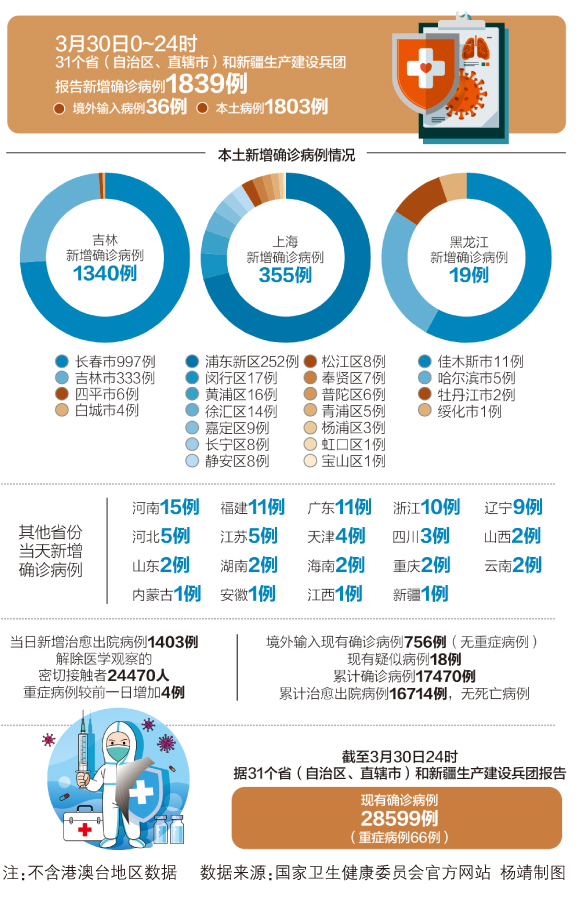 澳门疫情最新动态，防控措施与现状分析