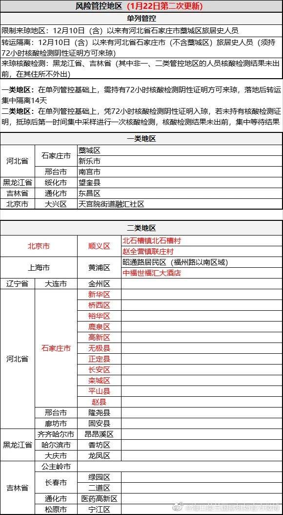 澳门疫情最新规定与银川最新消息，防控措施与政策解读