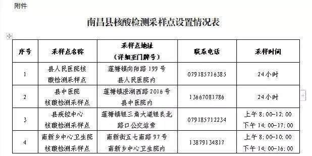 澳门疫情最新规定与南昌最新消息，两地防控措施全面解析