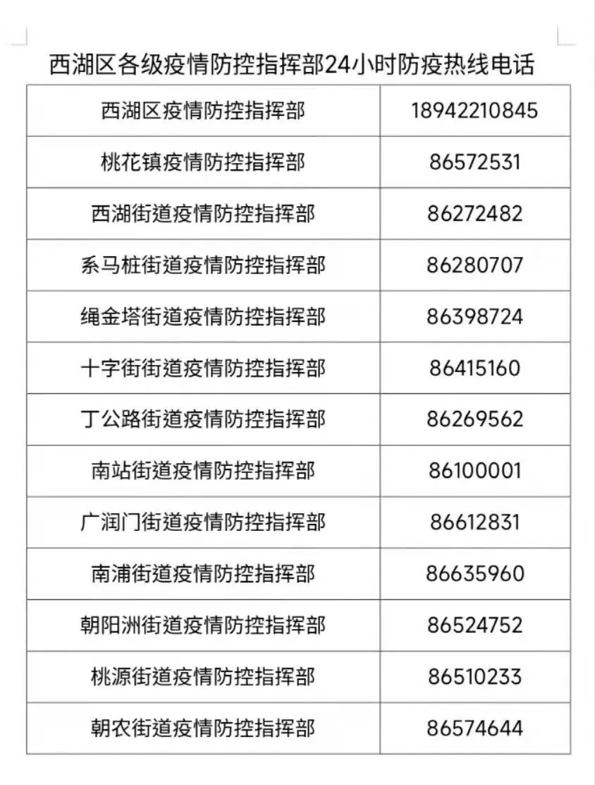 澳门疫情最新规定与南昌最新消息，两地防控措施全面解析