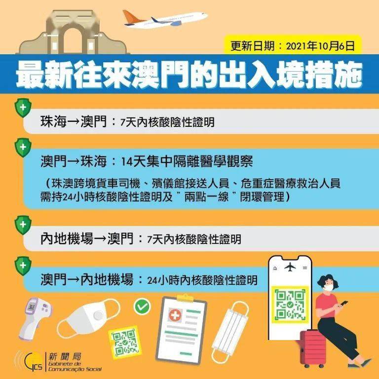 澳门疫情最新规定与重庆防疫政策对比解析，出行指南与防控要点