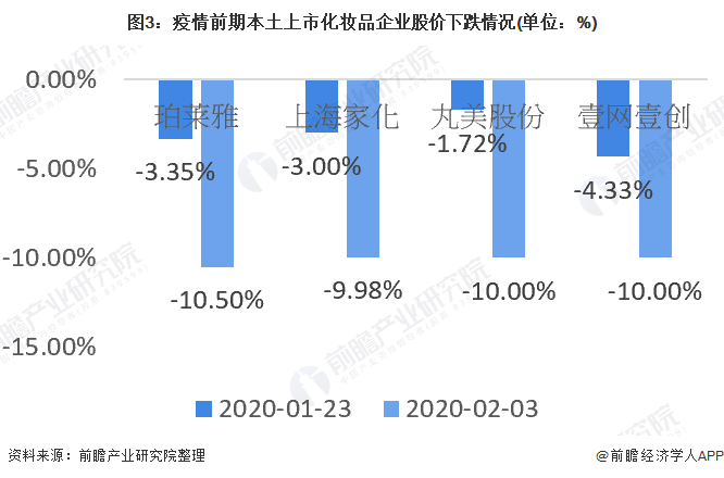 澳门与广州最新疫情管控政策对比分析，成效、挑战与未来展望
