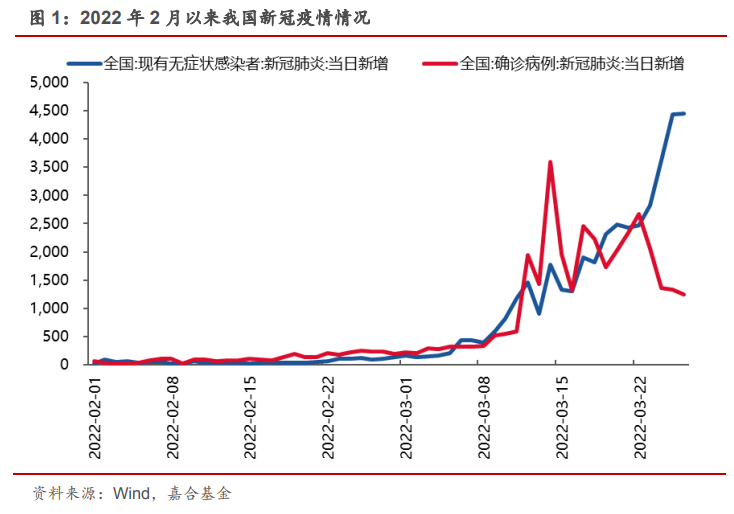 澳门疫情受控与石家庄防疫政策，中国动态清零的实践与启示
