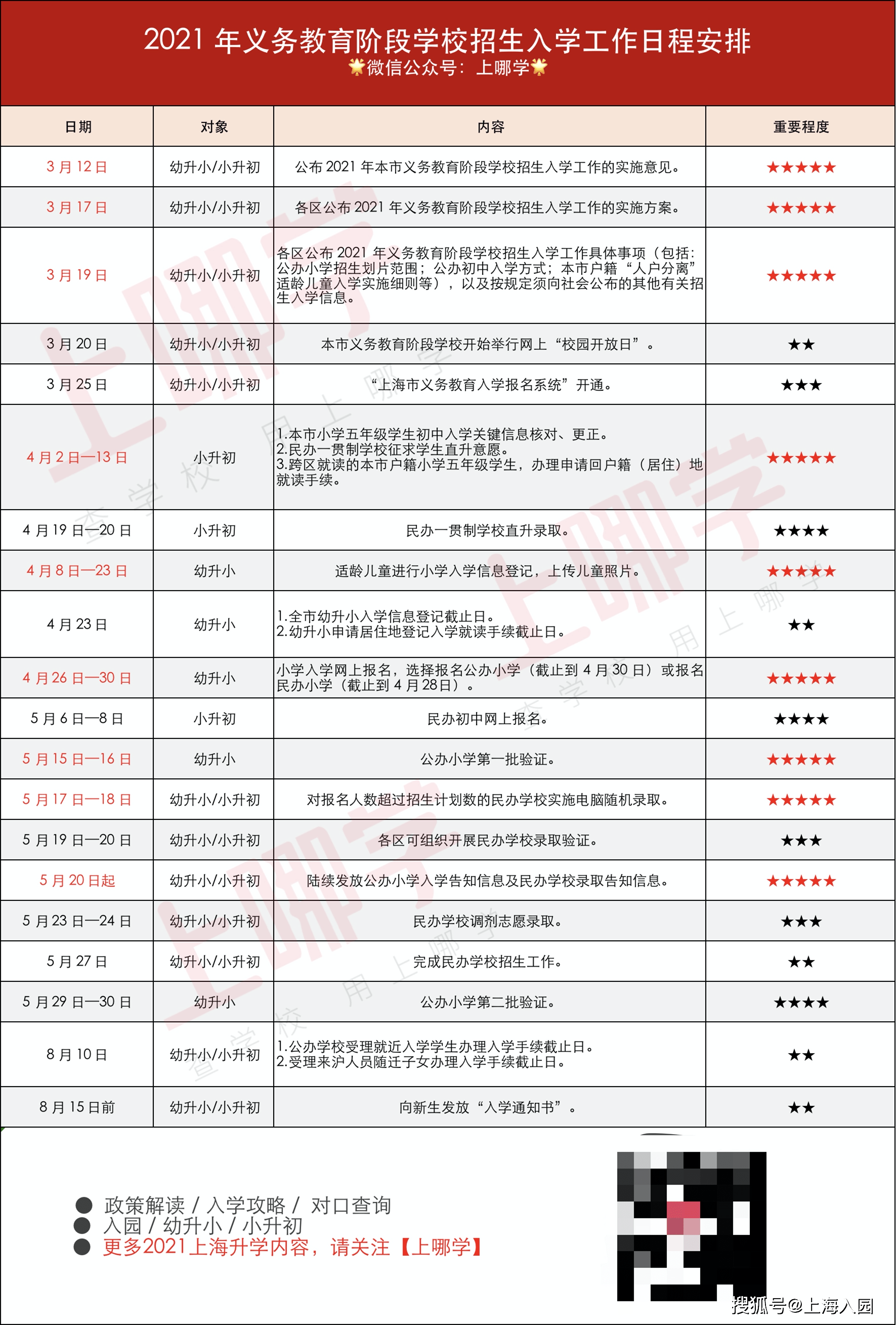澳门回南昌隔离政策详解，最新规定与注意事项