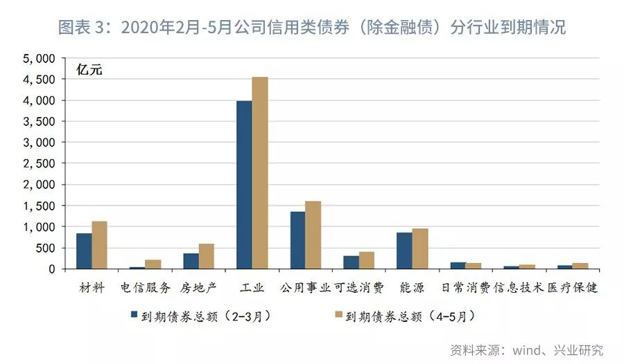 澳门疫情受控与兰州防疫政策调整，中国常态化精准防控的双城样本