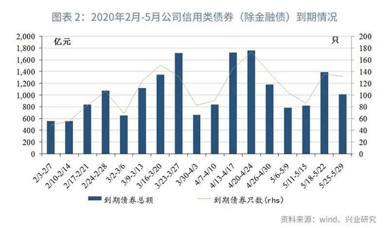 澳门疫情受控与兰州防疫政策调整，中国常态化精准防控的双城样本