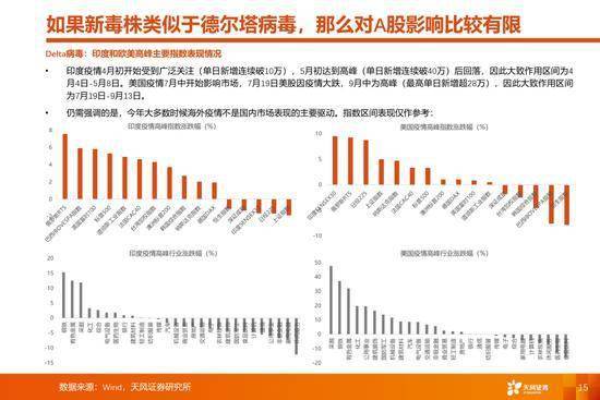 澳门疫情管控政策与杭州最新防疫措施对比分析