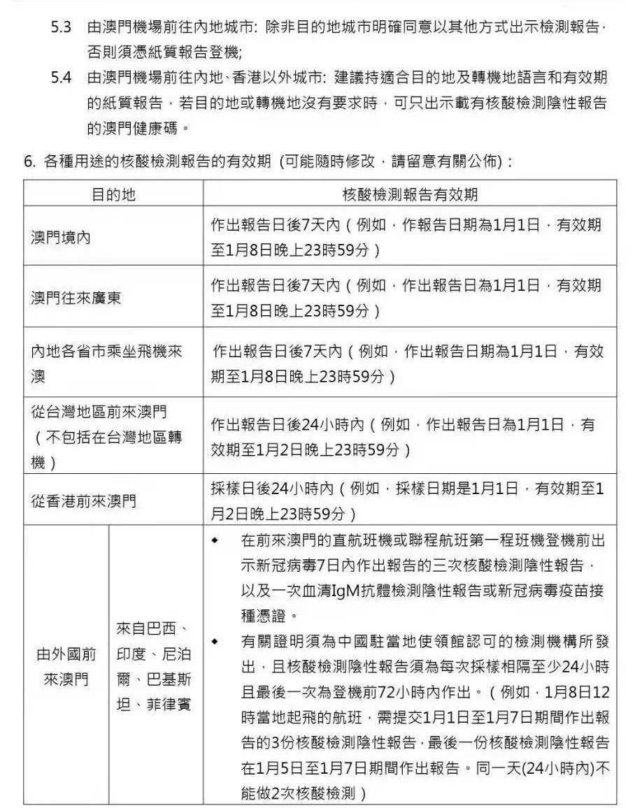 澳门疫情管控政策与合肥最新防疫措施对比分析