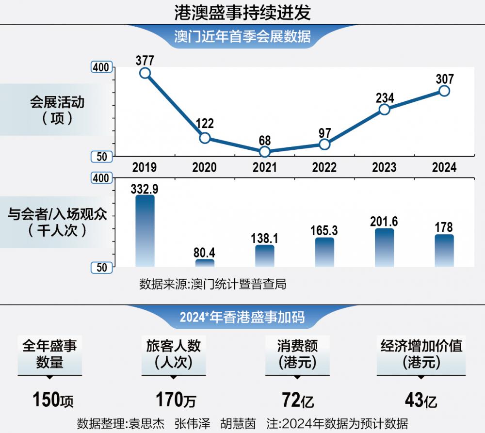澳门疫情封锁，挑战、应对与未来展望