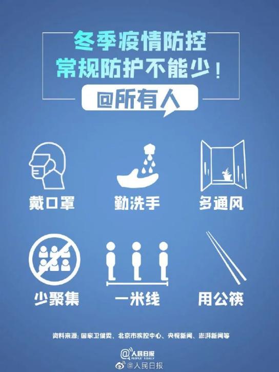 澳门疫情全面受控，辽宁省最新防控措施成效显著