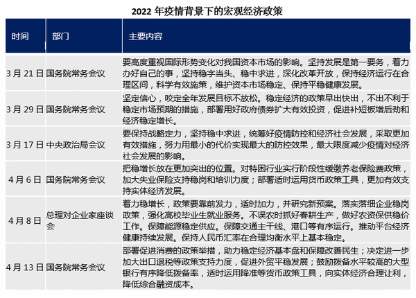 澳门疫情管控政策与山西省最新防控措施对比分析