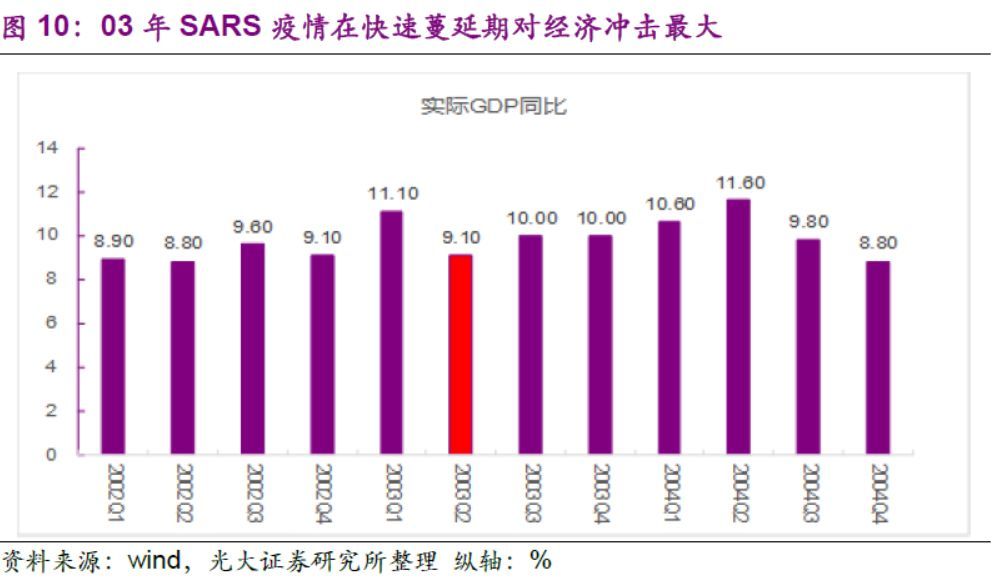 澳门疫情管控政策与山西省最新防控措施对比分析