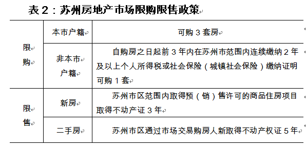澳门疫情管控政策与辽宁省最新防控措施的对比分析