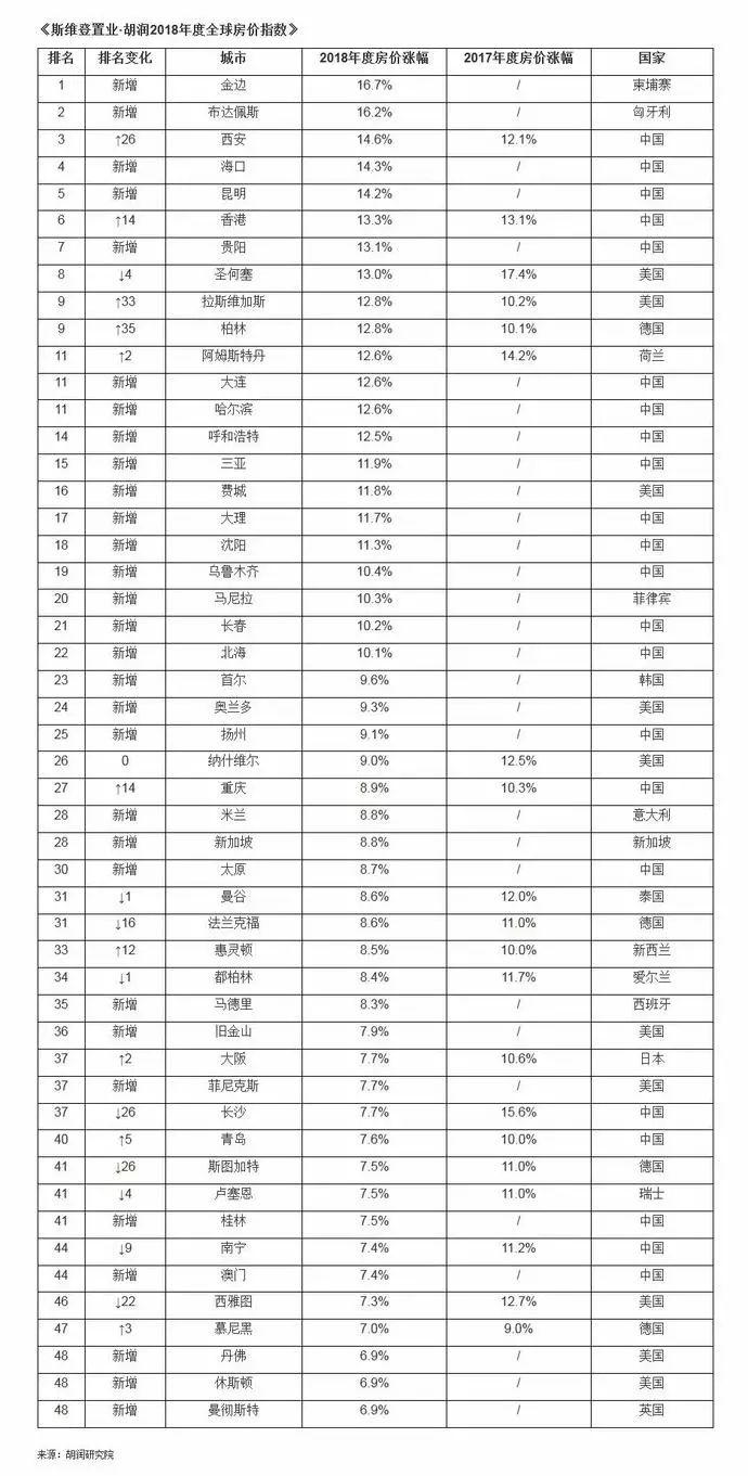 澳门地区疫情反弹与昆明市防控政策的联动应对分析