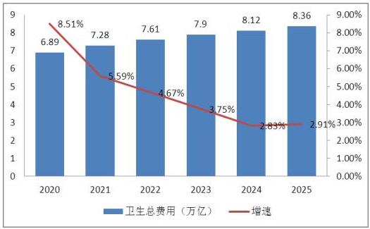 澳门地区疫情与拉萨疫情现状分析