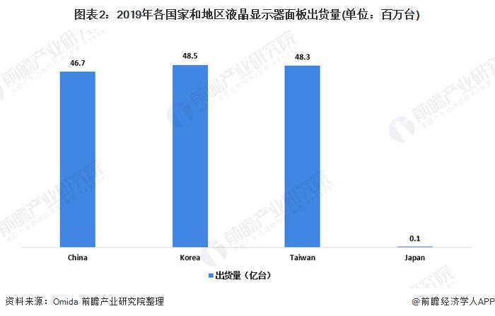澳门地区疫情与拉萨疫情现状分析