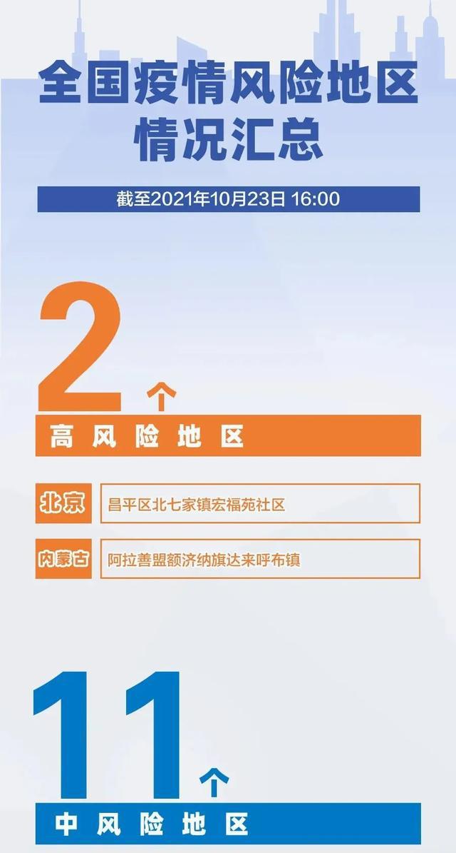 澳门地区疫情与成都最新消息，防控措施与应对策略