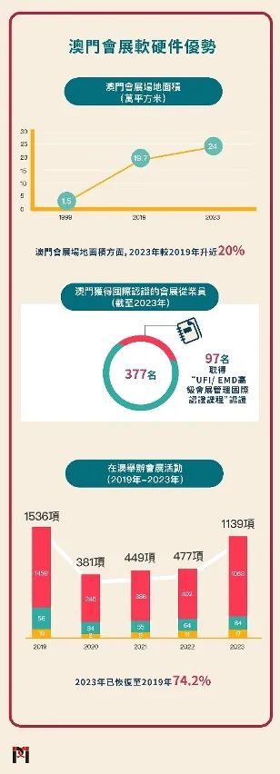 澳门地区疫情趋稳与南昌最新防控动态，双城抗疫纪实与经验启示