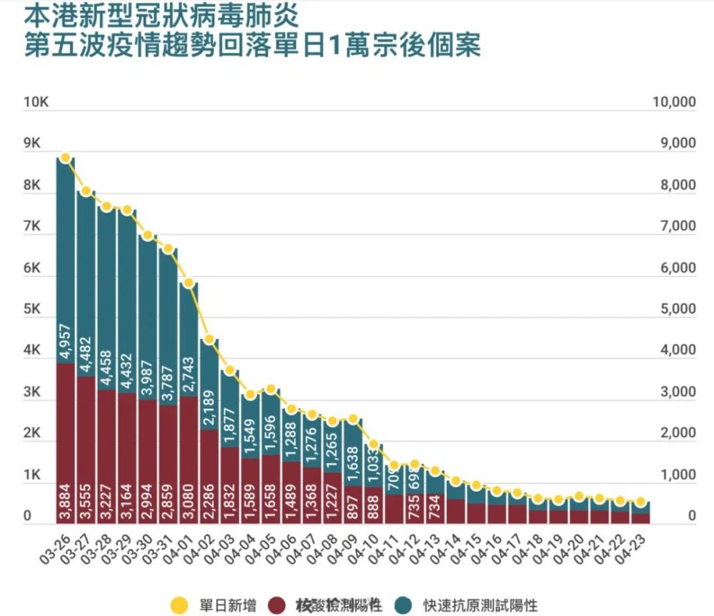 澳门地区疫情趋稳与南昌最新防控动态，双城抗疫纪实与经验启示