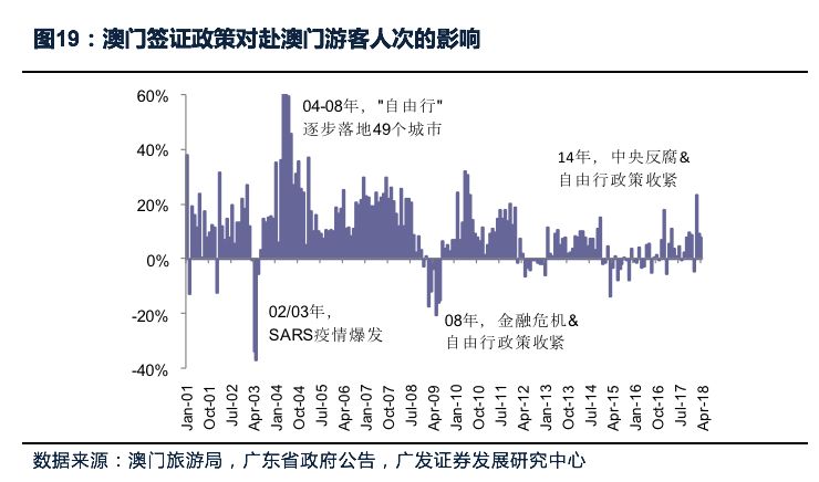 澳门地区疫情趋稳与郑州最新防疫动态，双城抗疫经验对比与启示