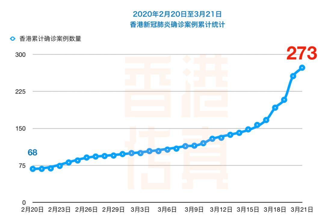 澳门地区疫情趋稳与郑州最新防疫动态，双城抗疫经验对比与启示
