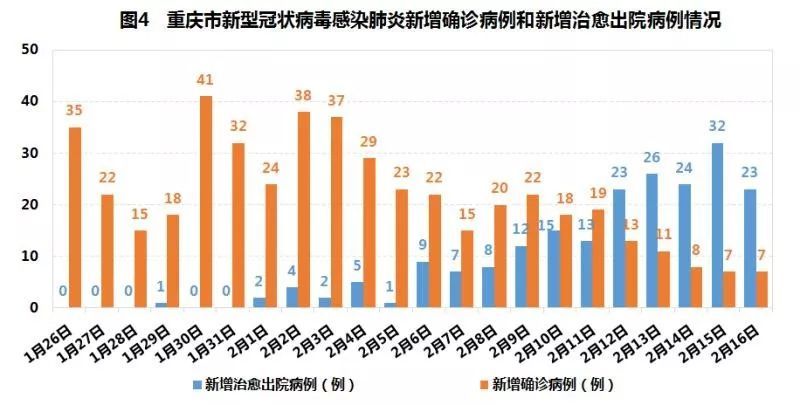 澳门地区疫情趋稳与济南最新防控动态，双城防疫对比与经验启示
