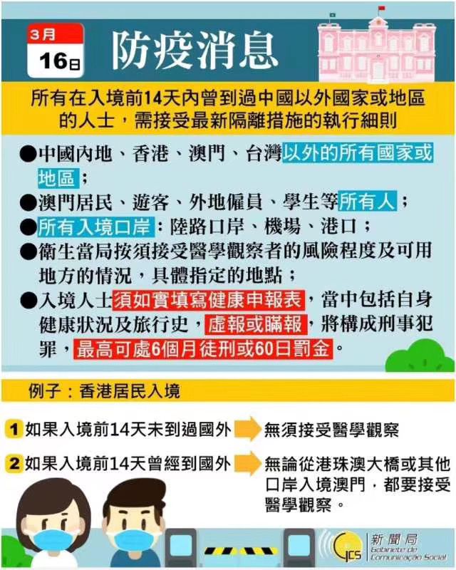 澳门地区疫情与重庆最新情况，防控措施与应对策略