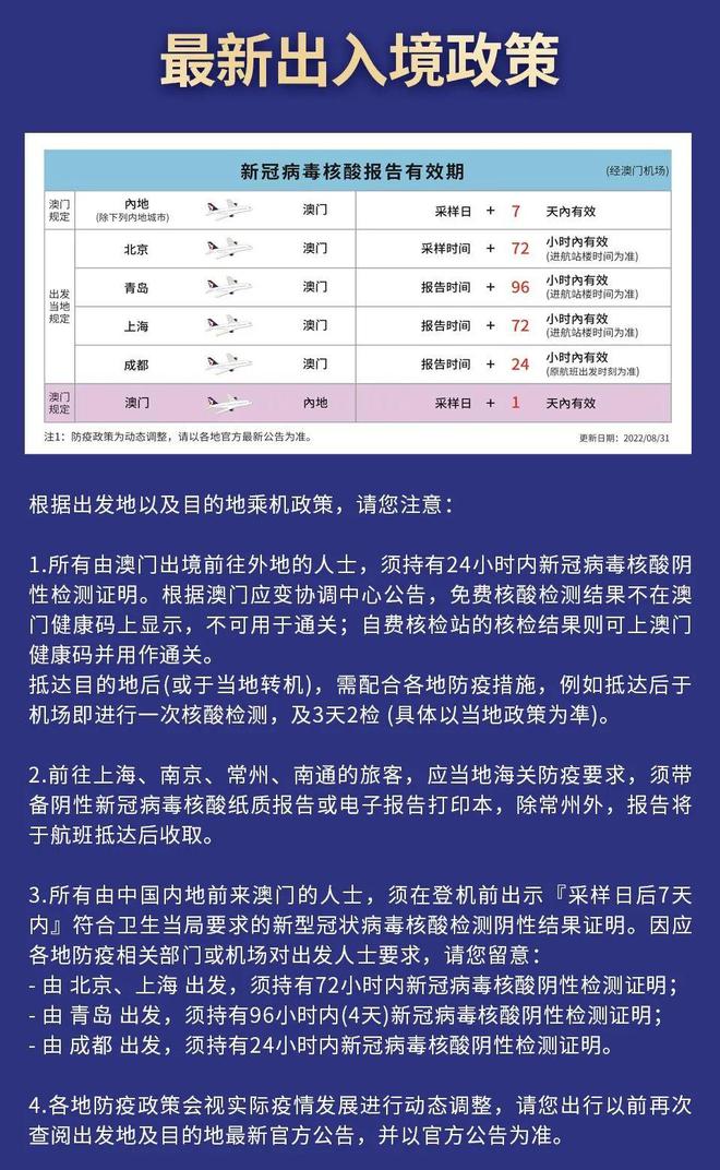 澳门地区疫情与重庆最新情况，防控措施与应对策略