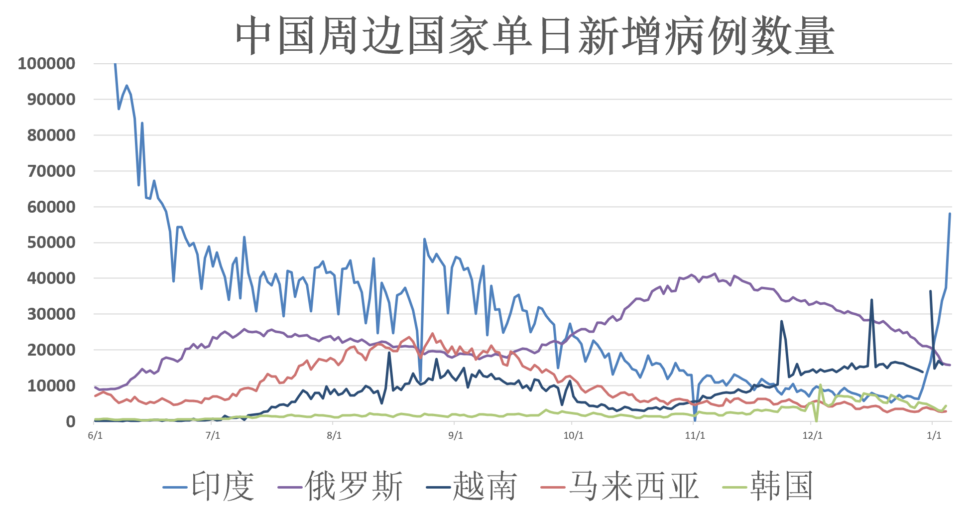 澳门地区疫情趋稳与云南省最新防控动态，双城记下的中国抗疫新阶段