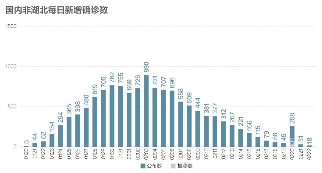 澳门地区疫情趋稳与云南省最新防控动态，双城记下的中国抗疫新阶段