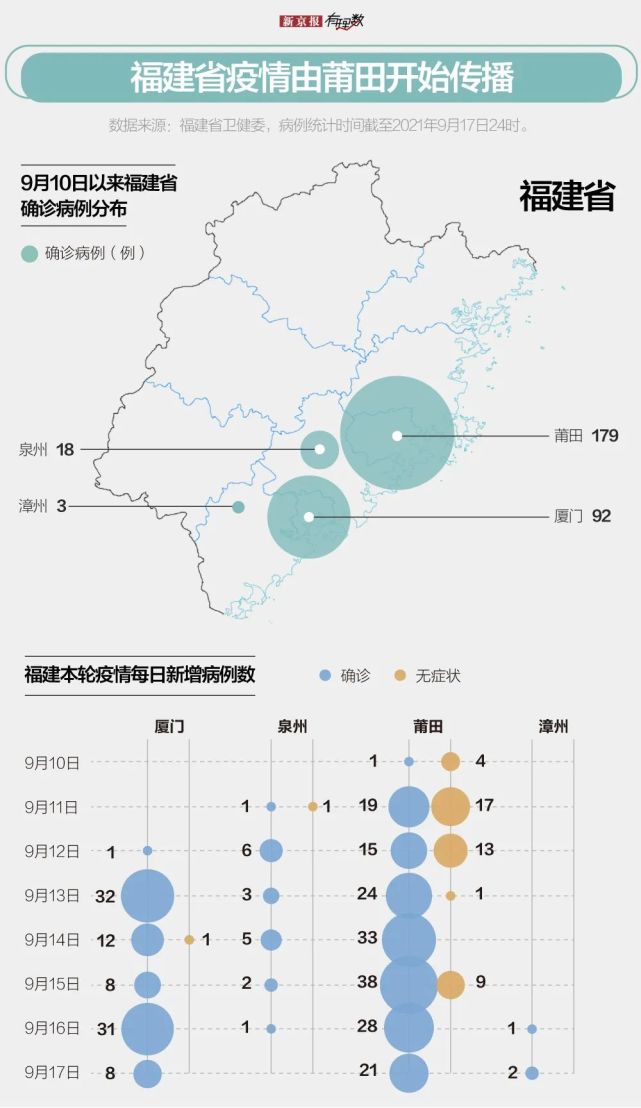 澳门地区疫情趋稳与福建省最新防控动态，联防联控下的经验与挑战