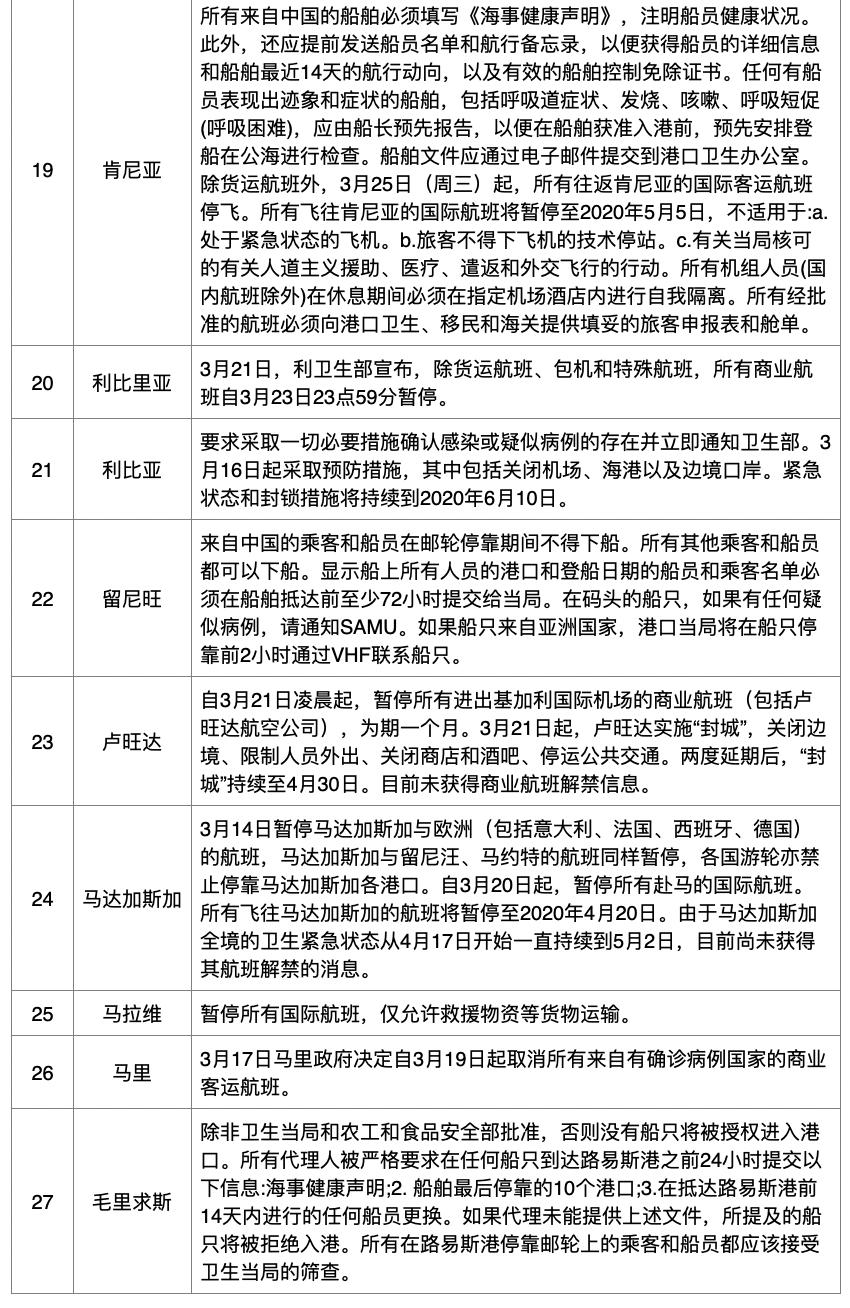 澳门疫情新政与成都最新消息，双城防疫策略对比与启示