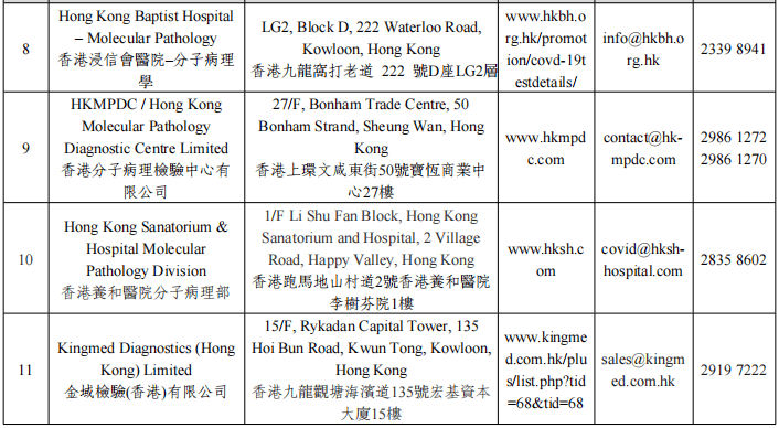 澳门疫情过关最新消息，入境政策、核酸检测及通关指南