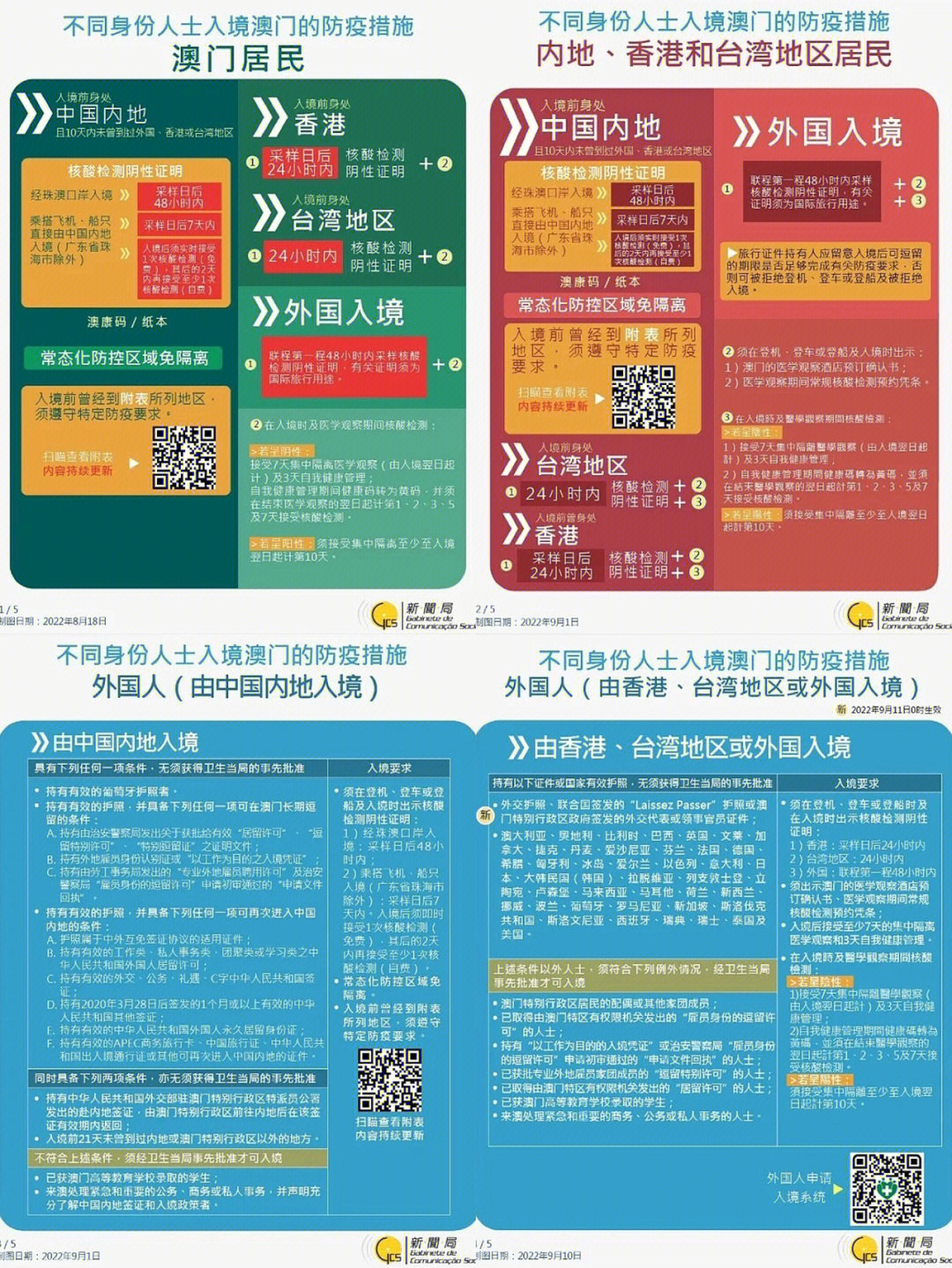 澳门入境杭州最新规定，全面解读与出行指南